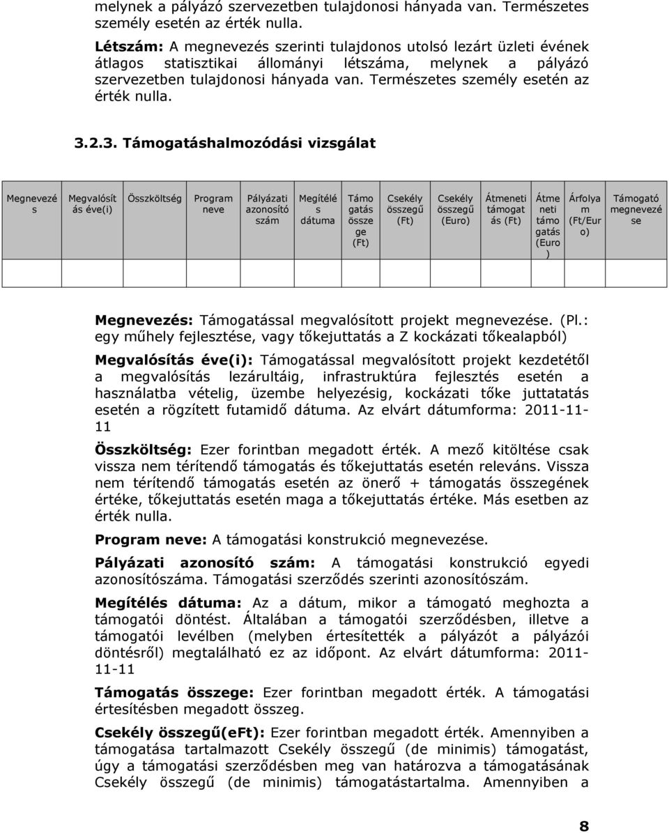 2.3. Támogatáshalmozódási vizsgálat Megnevezé s Megvalósít ás éve(i) Összköltség Program neve Pályázati azonosító szám Megítélé s dátuma Támo gatás össze ge (Ft) Csekély összegű (Ft) Csekély összegű