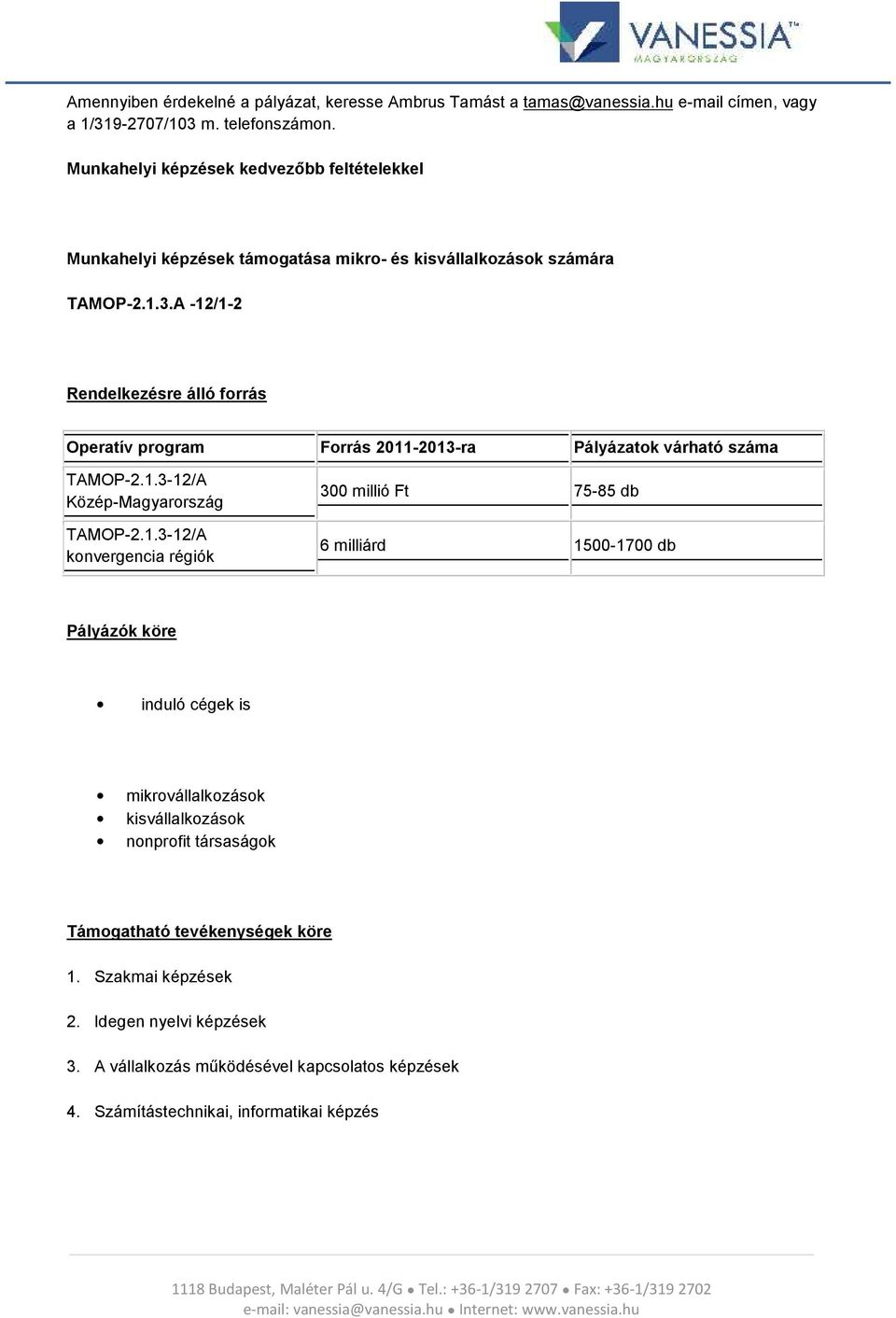 A -12/1-2 Rendelkezésre álló forrás Operatív program Forrás 2011-2013-ra Pályázatok várható száma TAMOP-2.1.3-12/A Közép-Magyarország TAMOP-2.1.3-12/A konvergencia régiók 300