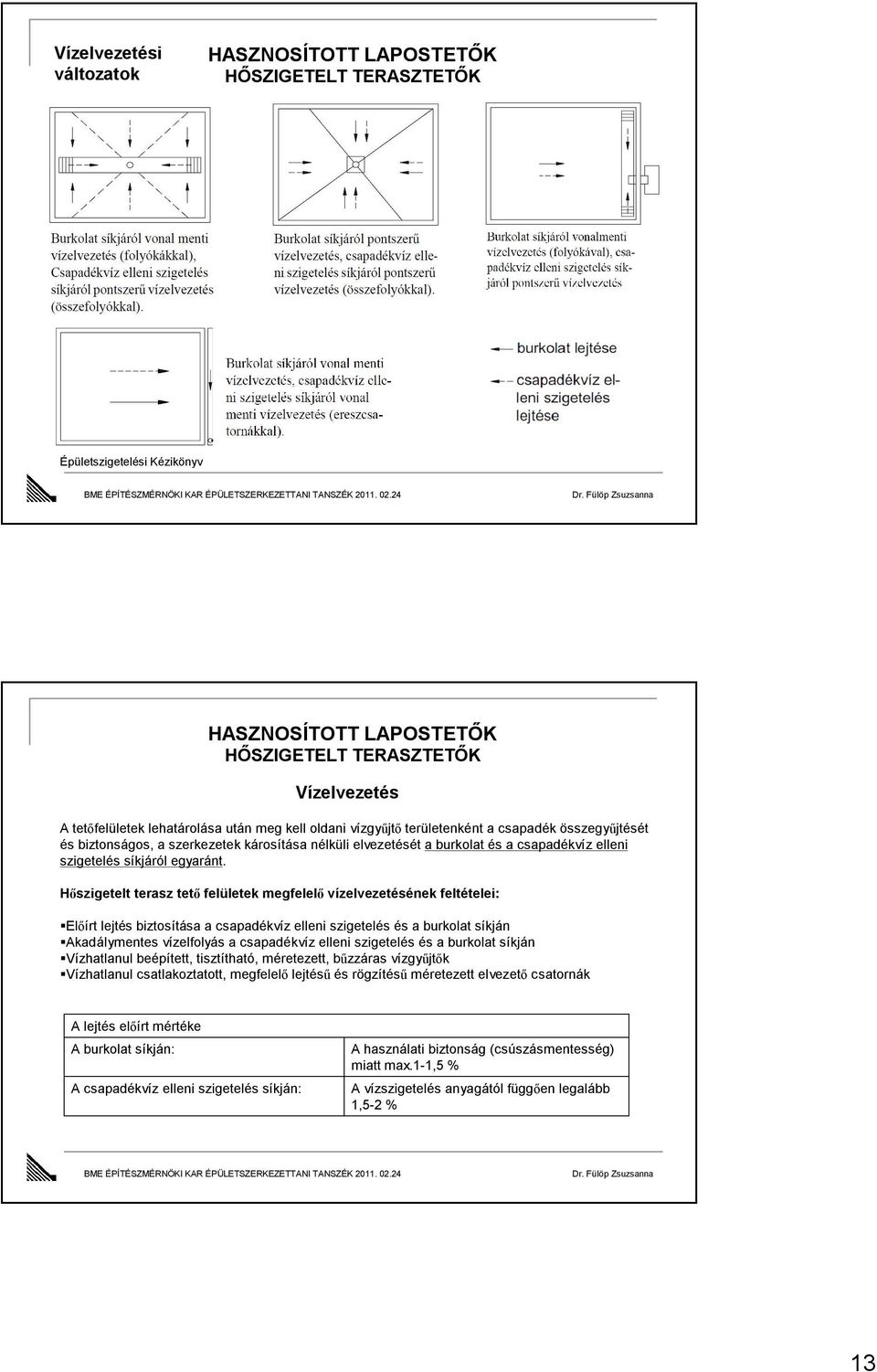 Hőszigetelt terasz tető felületek megfelelő vízelvezetésének feltételei: Előírt lejtés biztosítása a csapadékvíz elleni szigetelés és a burkolat síkján Akadálymentes vízelfolyás a csapadékvíz elleni