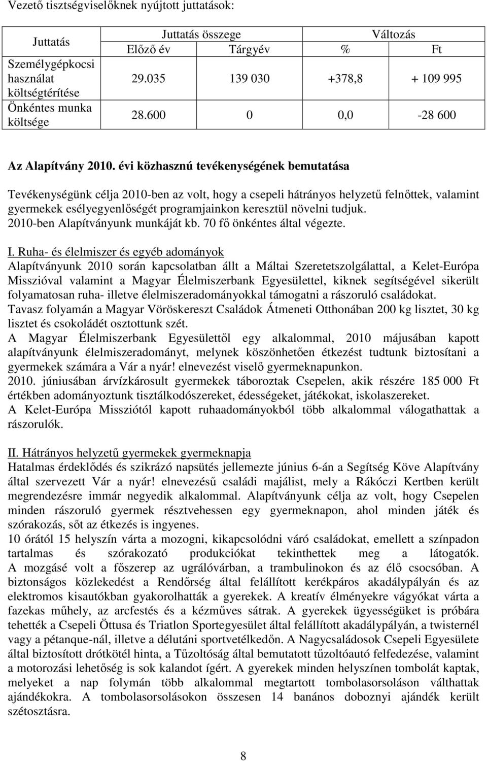 évi közhasznú tevékenységének bemutatása Tevékenységünk célja 2010-ben az volt, hogy a csepeli hátrányos helyzetű felnőttek, valamint gyermekek esélyegyenlőségét programjainkon keresztül növelni