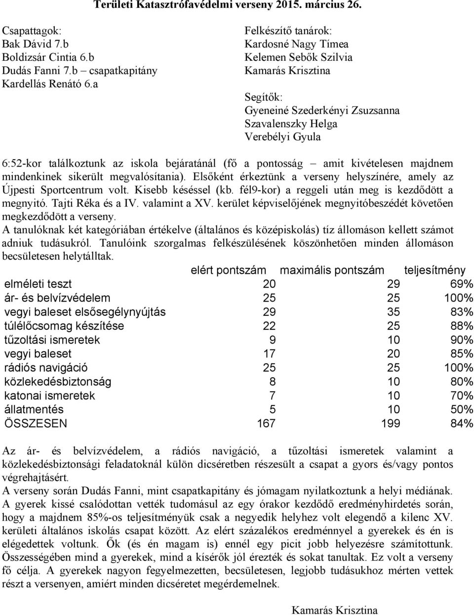 bejáratánál (fő a pontosság amit kivételesen majdnem mindenkinek sikerült megvalósítania). Elsőként érkeztünk a verseny helyszínére, amely az Újpesti Sportcentrum volt. Kisebb késéssel (kb.