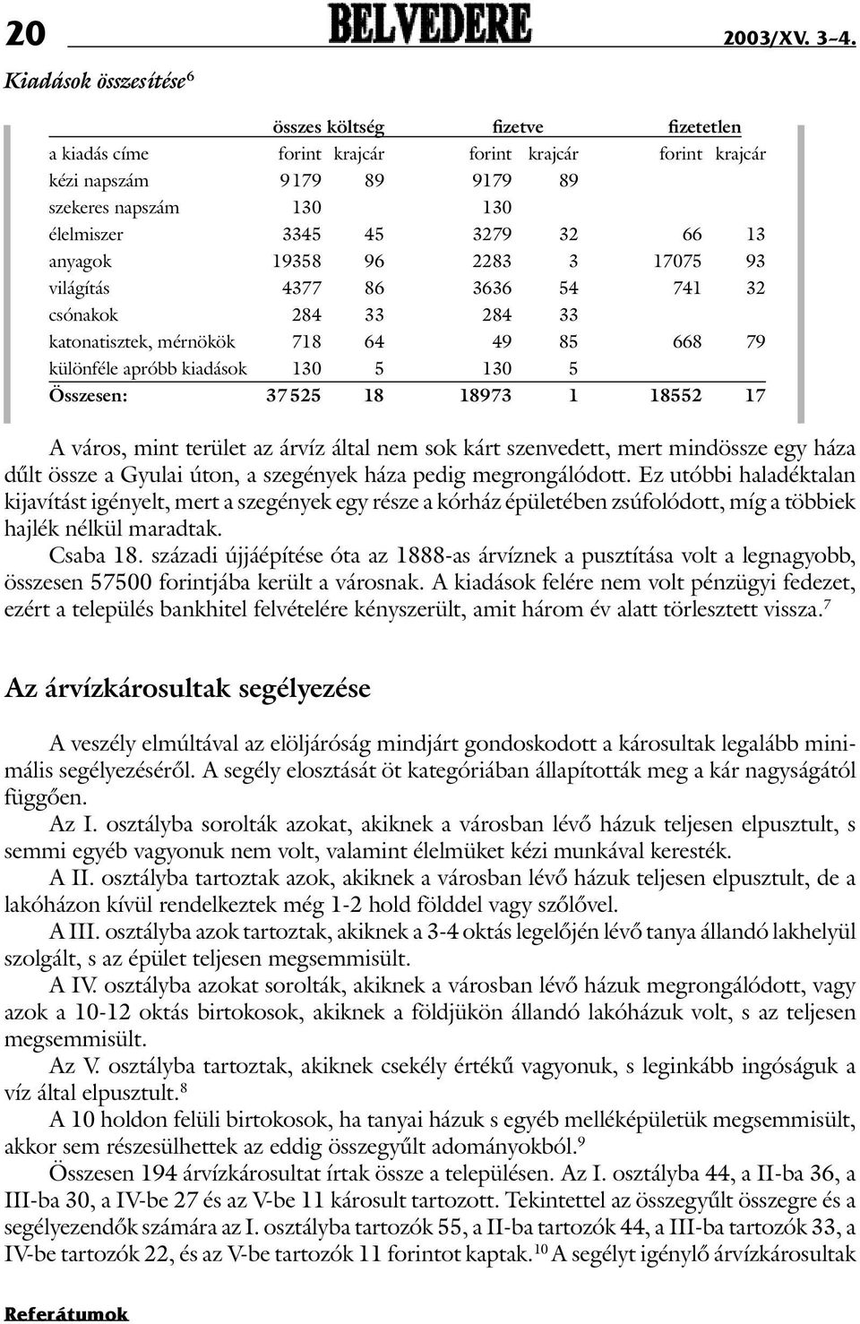 13 anyagok 19358 96 2283 3 17075 93 világítás 4377 86 3636 54 741 32 csónakok 284 33 284 33 katonatisztek, mérnökök 718 64 49 85 668 79 különféle apróbb kiadások 130 5 130 5 Összesen: 37525 18 18973