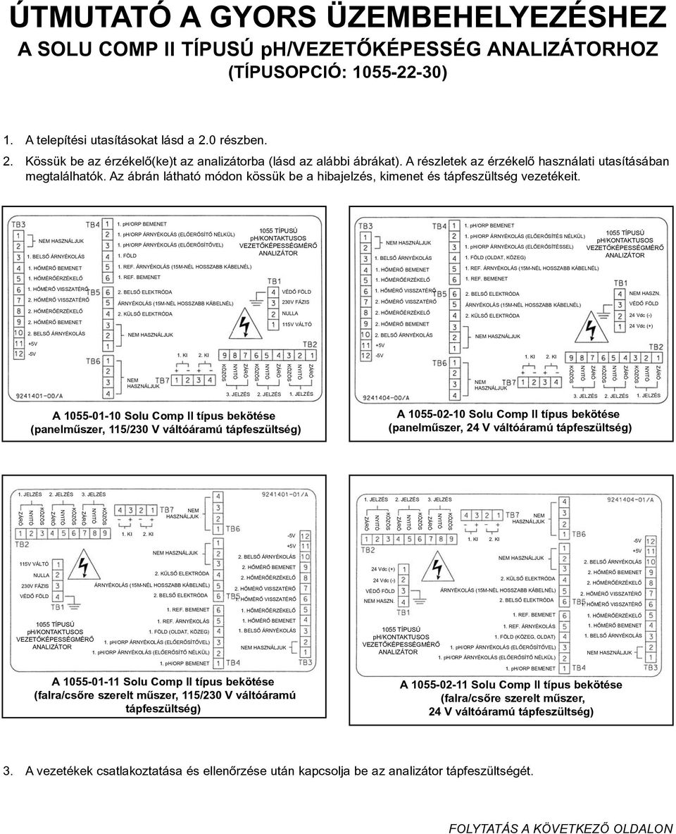 Az ábrán látható módon kössük be a hibajelzés, kimenet és tápfeszültség vezetékeit. NEM HASZNÁLJUK 1. BELSÕ ÁRNYÉKOLÁS 1. ph/orp BEMENET 1055 TÍPUSÚ 1.