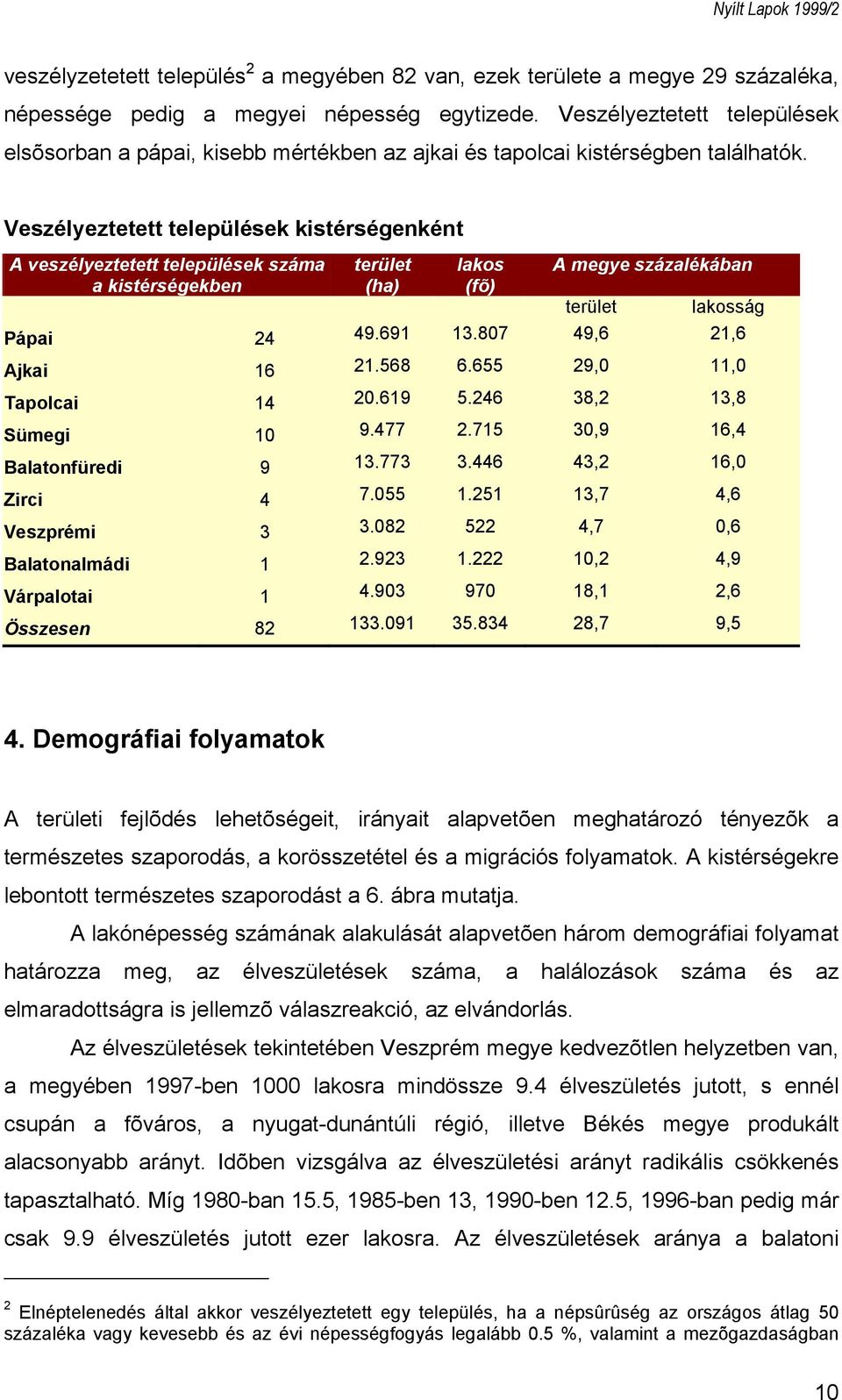 Veszélyeztetett települések kistérségenként A veszélyeztetett települések száma a kistérségekben terület (ha) lakos (fõ) A megye százalékában terület lakosság Pápai 24 49.691 13.