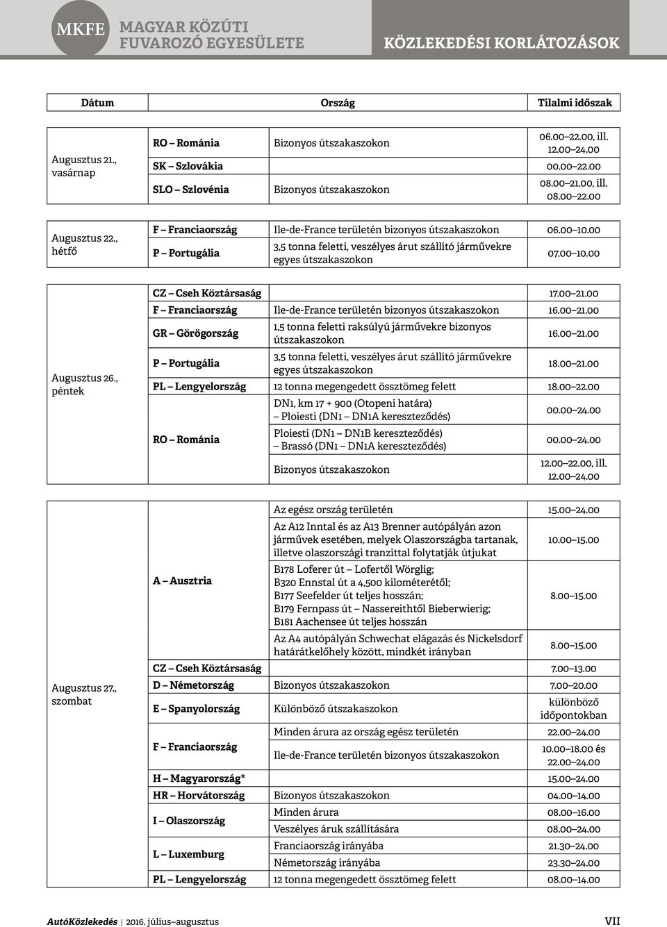 , Az egész ország területén 15.00 24.00 Az A12 Inntal és az A13 Brenner autópályán azon járművek esetében, melyek Olaszországba tartanak, 10.00 15.