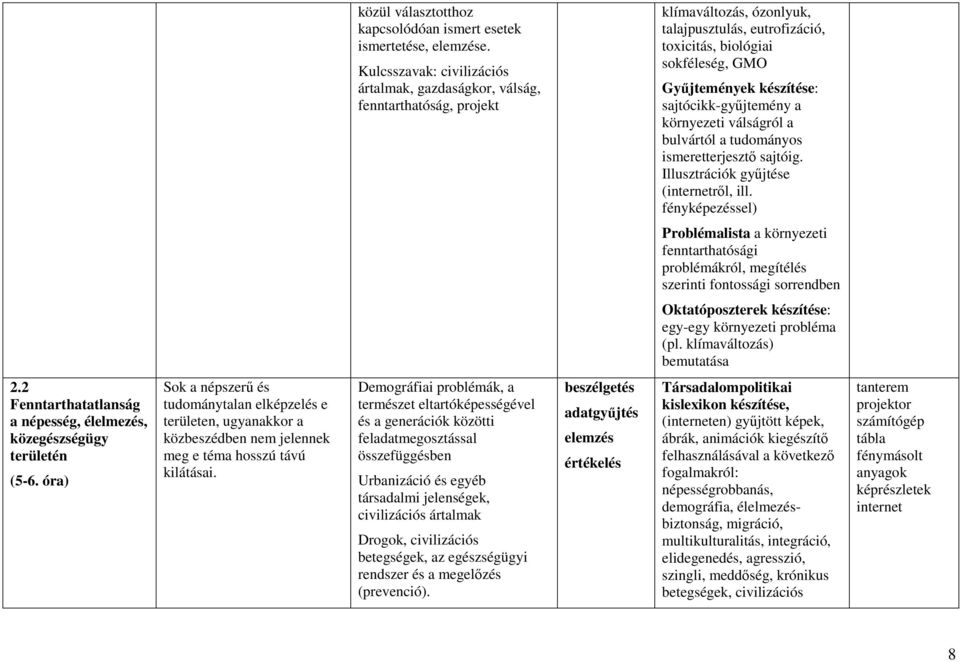 sajtócikk-győjtemény a környezeti válságról a bulvártól a tudományos ismeretterjesztı sajtóig. Illusztrációk győjtése (internetrıl, ill.