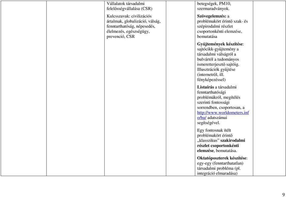 Szövegelemzés: a problémakört érintı szak- és szépirodalmi részlet csoportonkénti elemzése, bemutatása Győjtemények készítése: sajtócikk-győjtemény a társadalmi válságról a bulvártól a tudományos