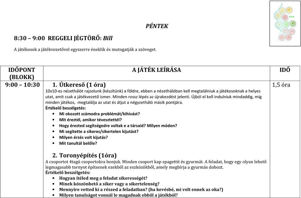 Minden rossz lépés az újrakezdést jelenti. Újból el kell indulniuk mindaddig, míg minden játékos, megtalálja az utat és átjut a négyzetháló másik pontjára. Mi okozott számodra problémát/kihívást?