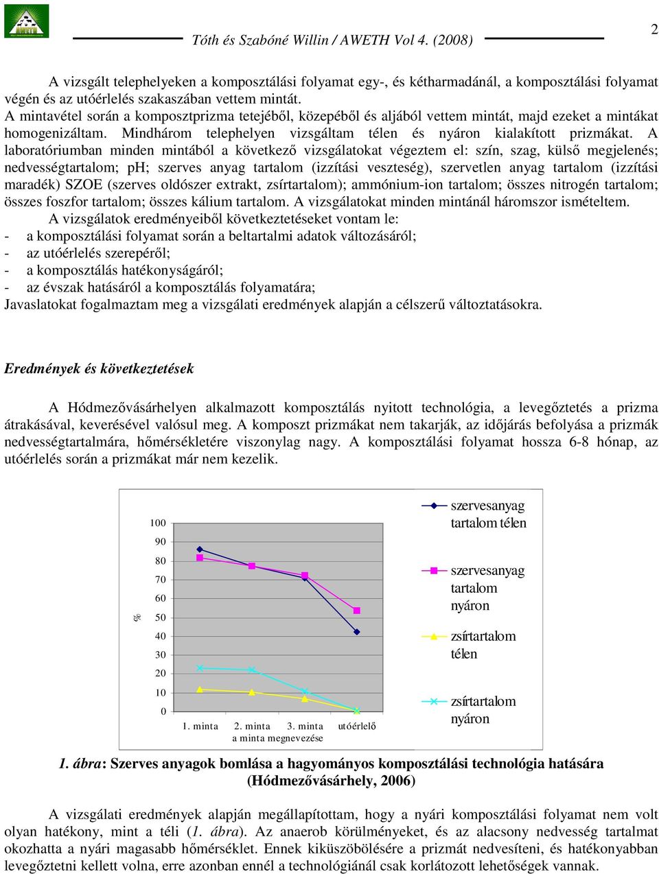 A laboratóriumban minden mintából a következı vizsgálatokat végeztem el: szín, szag, külsı megjelenés; nedvességtartalom; ph; szerves anyag tartalom (izzítási veszteség), szervetlen anyag tartalom