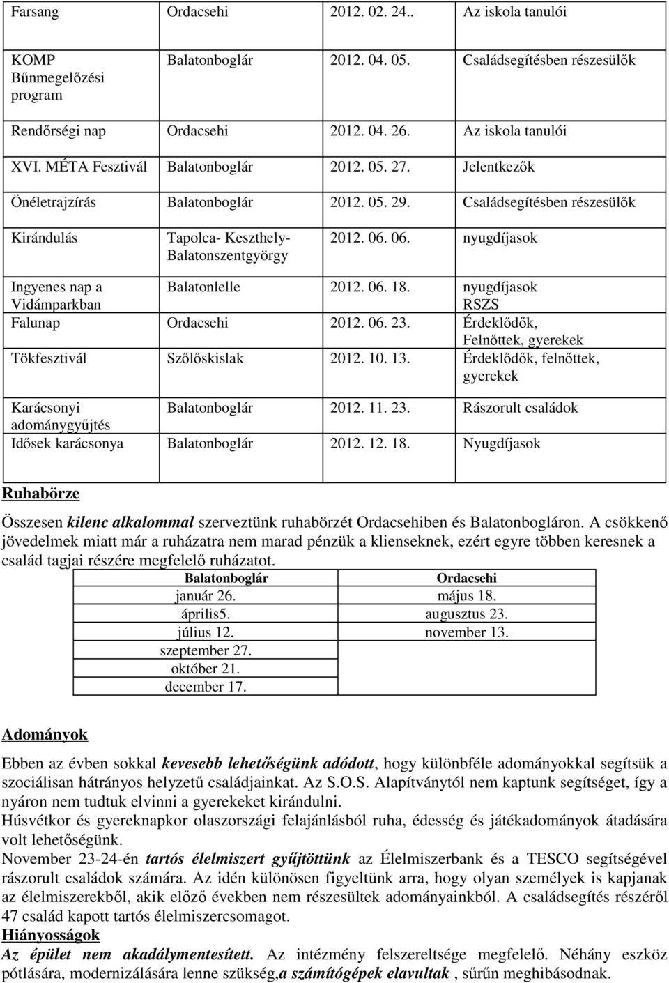 06. nyugdíjasok Ingyenes nap a Vidámparkban Balatonlelle 2012. 06. 18. nyugdíjasok RSZS Falunap Ordacsehi 2012. 06. 23. Érdeklődők, Felnőttek, gyerekek Tökfesztivál Szőlőskislak 2012. 10. 13.