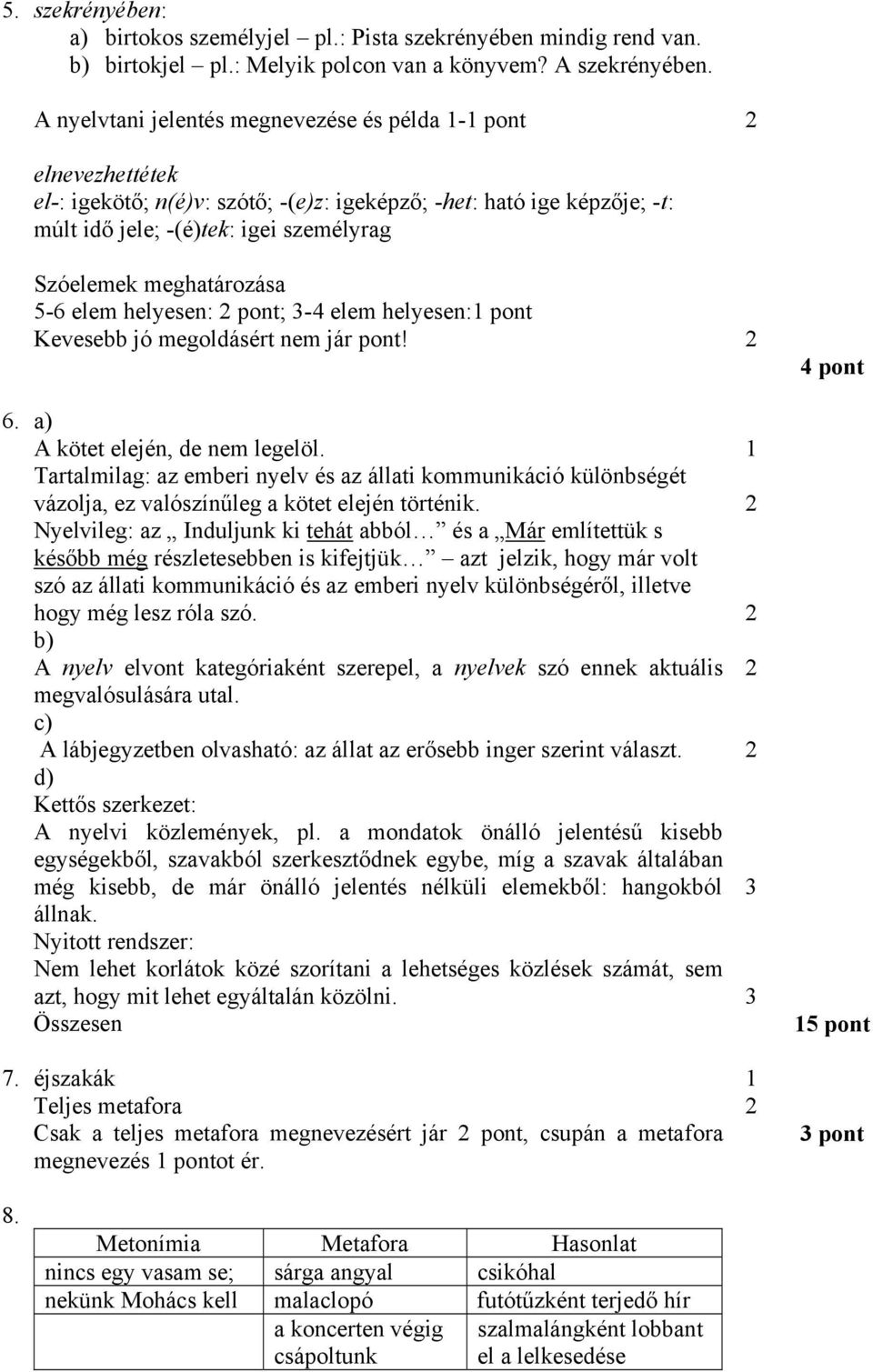 meghatározása 5-6 elem helyesen: 2 pont; 3-4 elem helyesen:1 pont Kevesebb jó megoldásért nem jár pont! 2 6. a) A kötet elején, de nem legelöl.