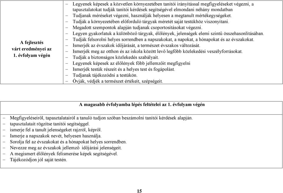 méréseket végezni, használják helyesen a megtanult mértékegységeket. Tudják a környezetében előforduló tárgyak méretét saját testükhöz viszonyítani.