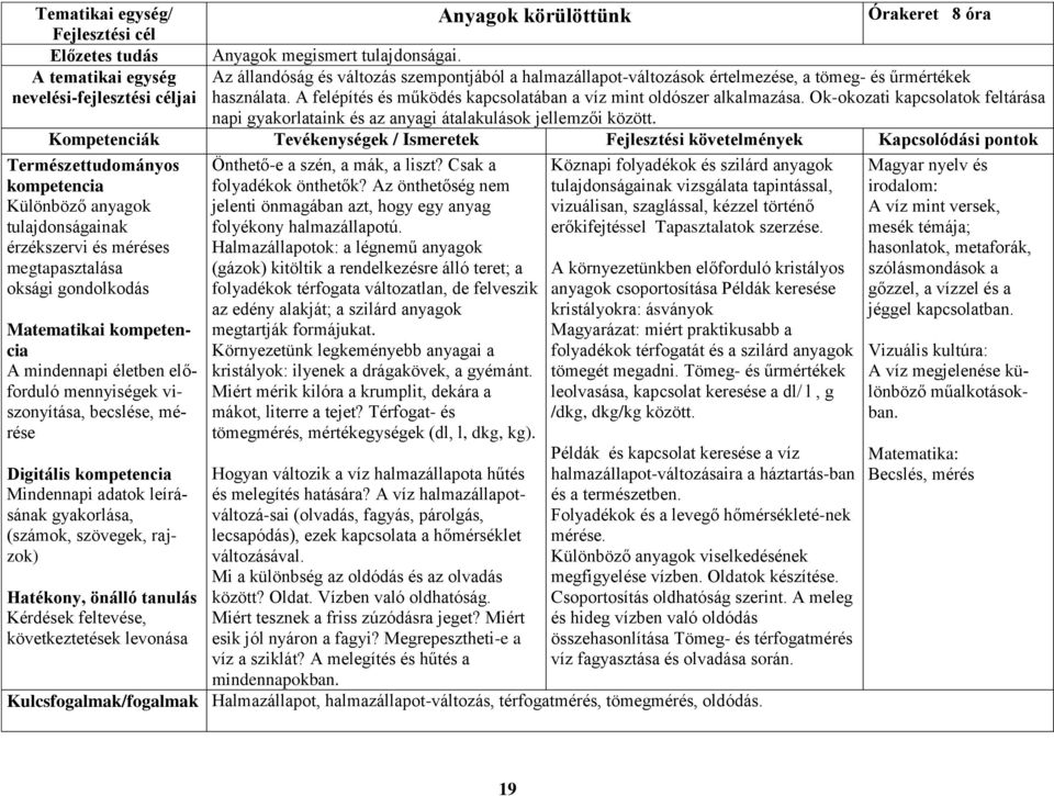 A felépítés és működés kapcsolatában a víz mint oldószer alkalmazása. Ok-okozati kapcsolatok feltárása napi gyakorlataink és az anyagi átalakulások jellemzői között.