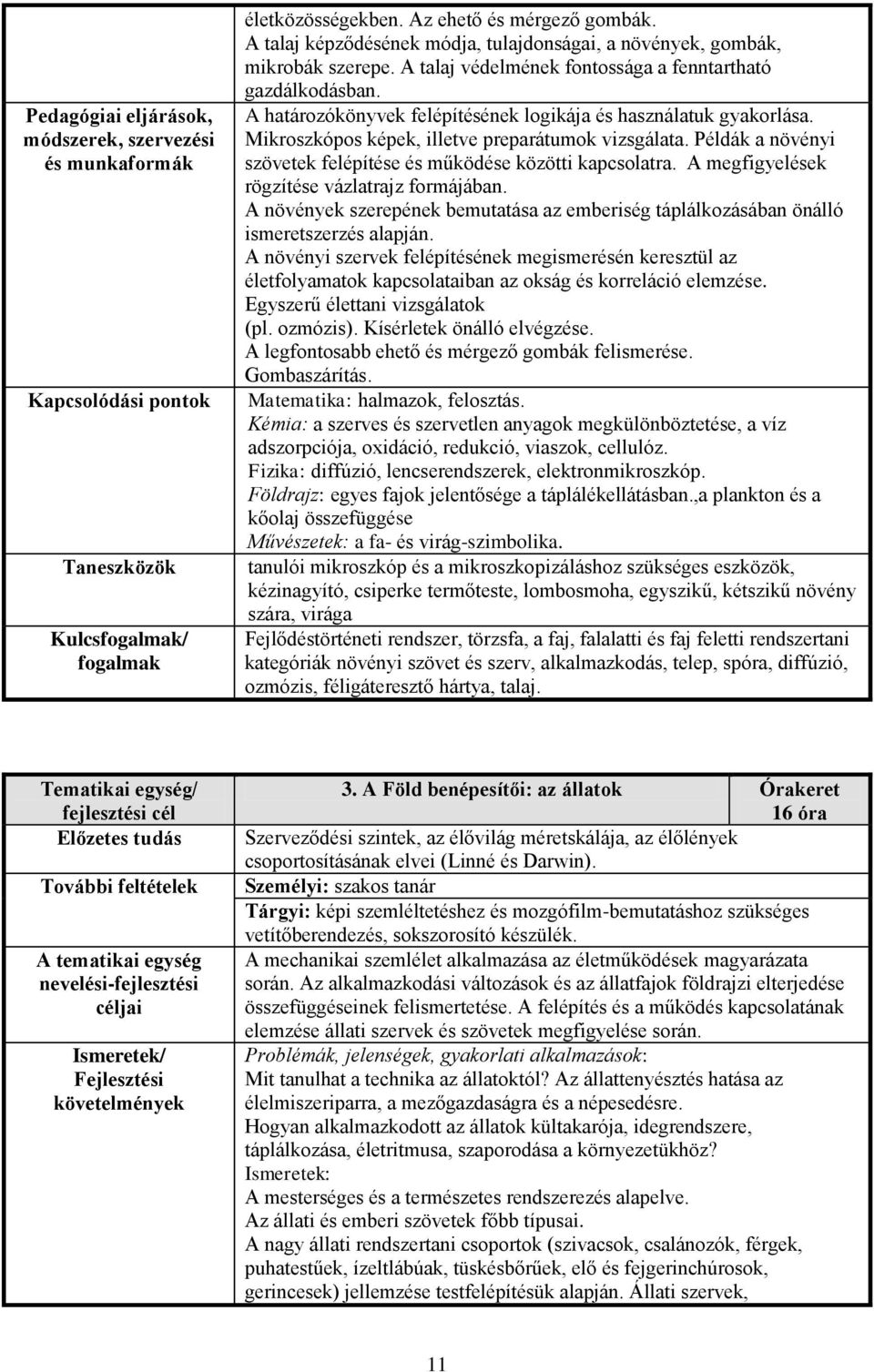 Példák a növényi szövetek felépítése és működése közötti kapcsolatra. A megfigyelések rögzítése vázlatrajz formájában.