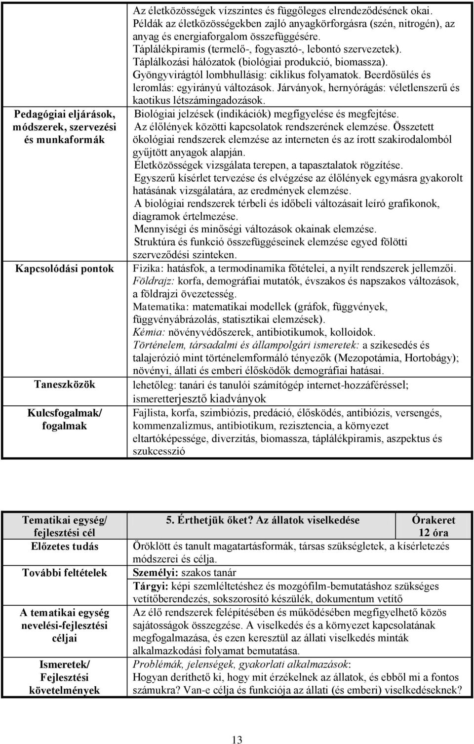 Táplálkozási hálózatok (biológiai produkció, biomassza). Gyöngyvirágtól lombhullásig: ciklikus folyamatok. Beerdősülés és leromlás: egyirányú változások.