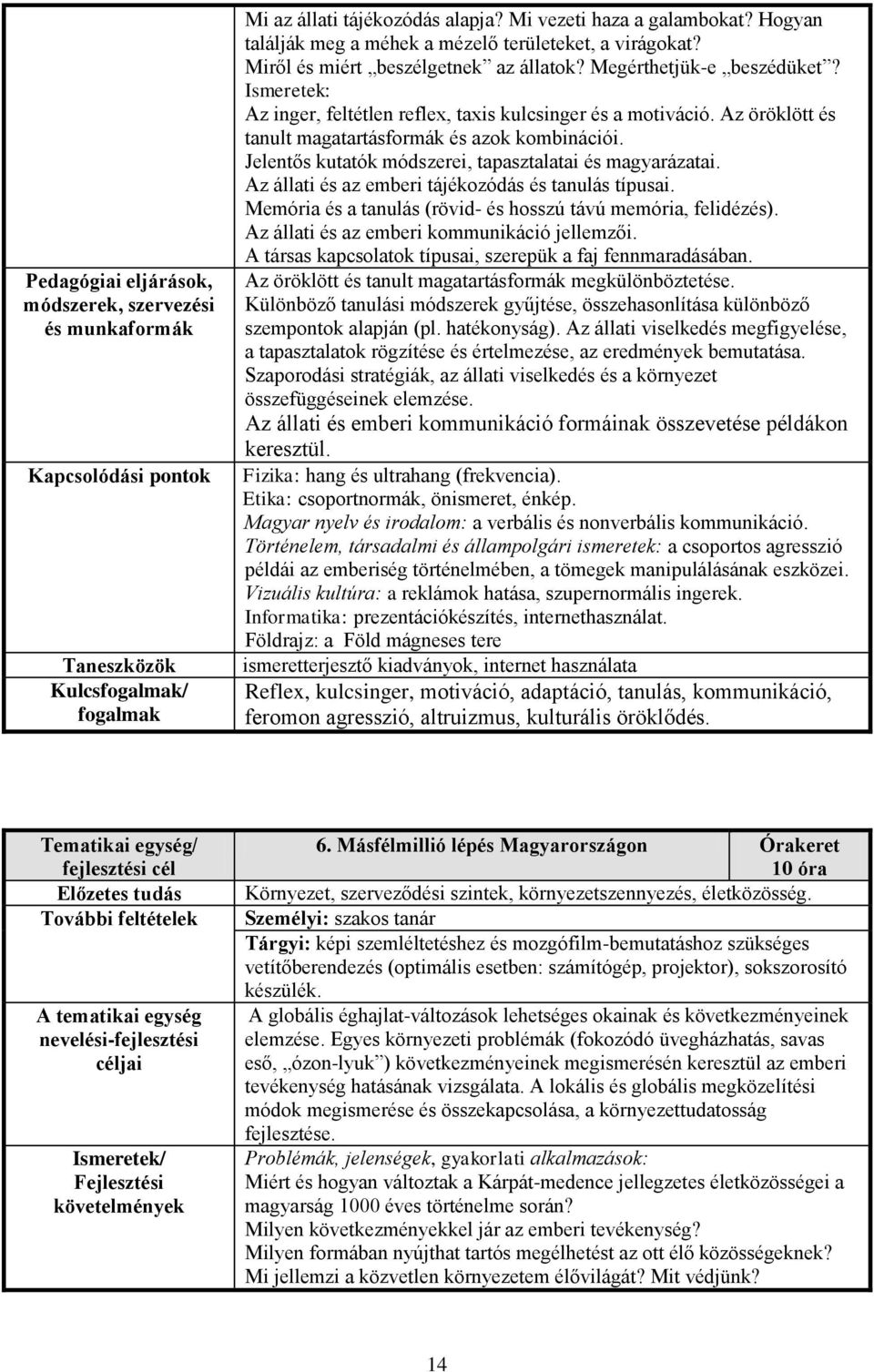 Jelentős kutatók módszerei, tapasztalatai és magyarázatai. Az állati és az emberi tájékozódás és tanulás típusai. Memória és a tanulás (rövid- és hosszú távú memória, felidézés).