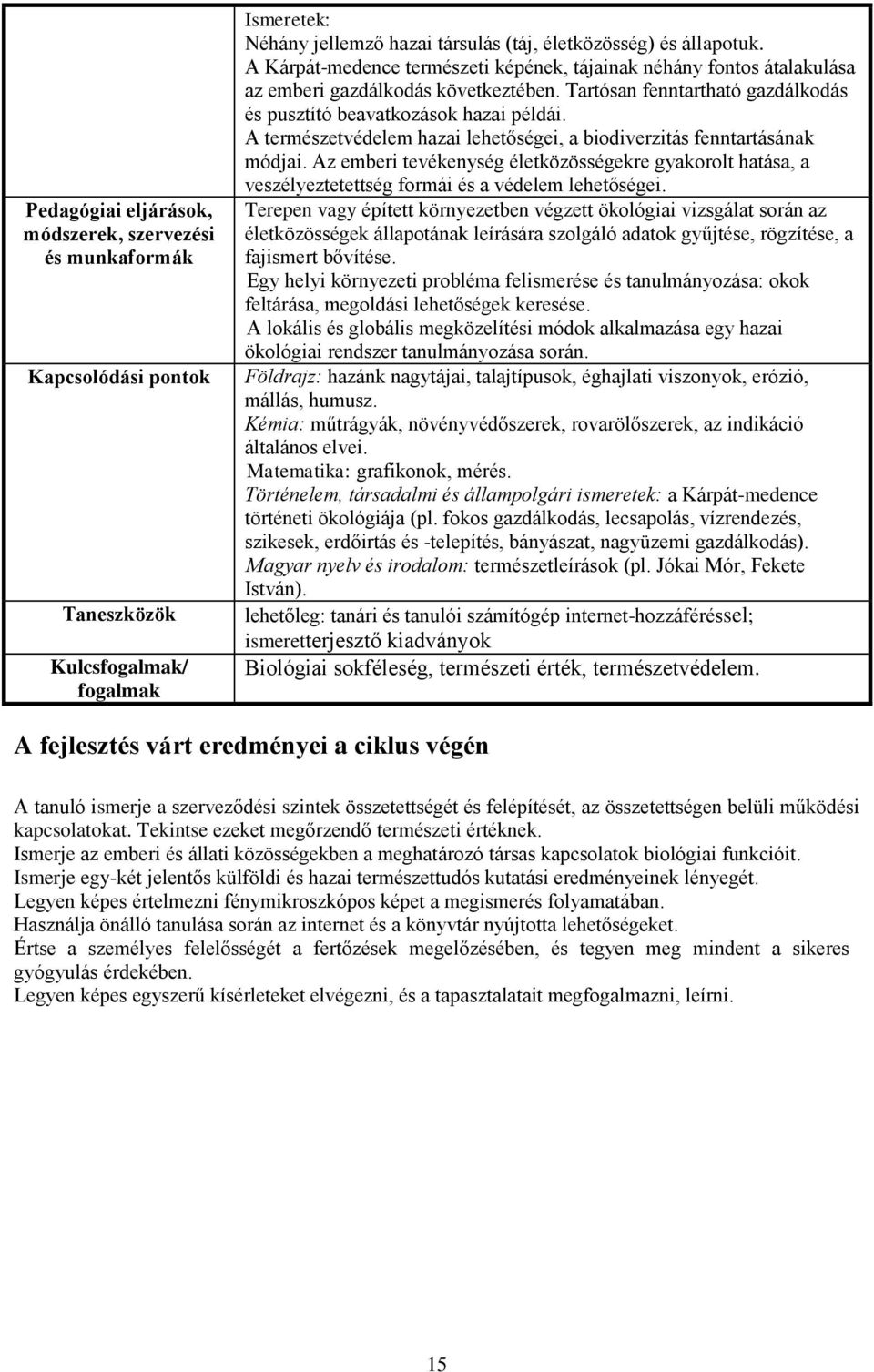 A természetvédelem hazai lehetőségei, a biodiverzitás fenntartásának módjai. Az emberi tevékenység életközösségekre gyakorolt hatása, a veszélyeztetettség formái és a védelem lehetőségei.