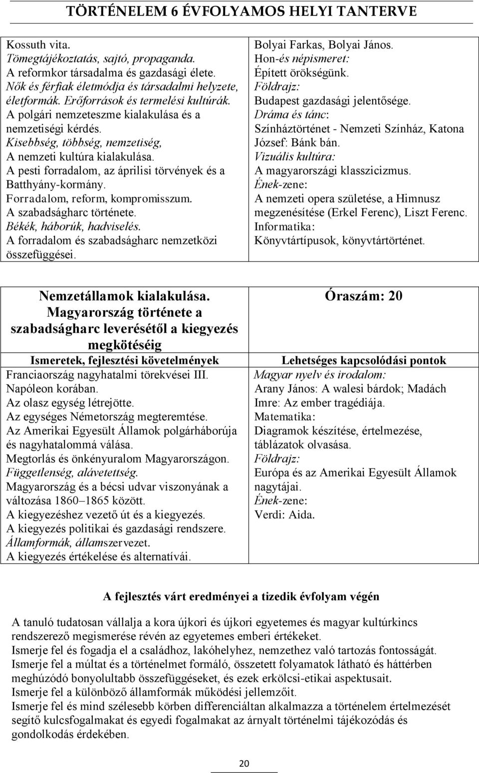 Forradalom, reform, kompromisszum. A szabadságharc története. Békék, háborúk, hadviselés. A forradalom és szabadságharc nemzetközi összefüggései. Bolyai Farkas, Bolyai János.