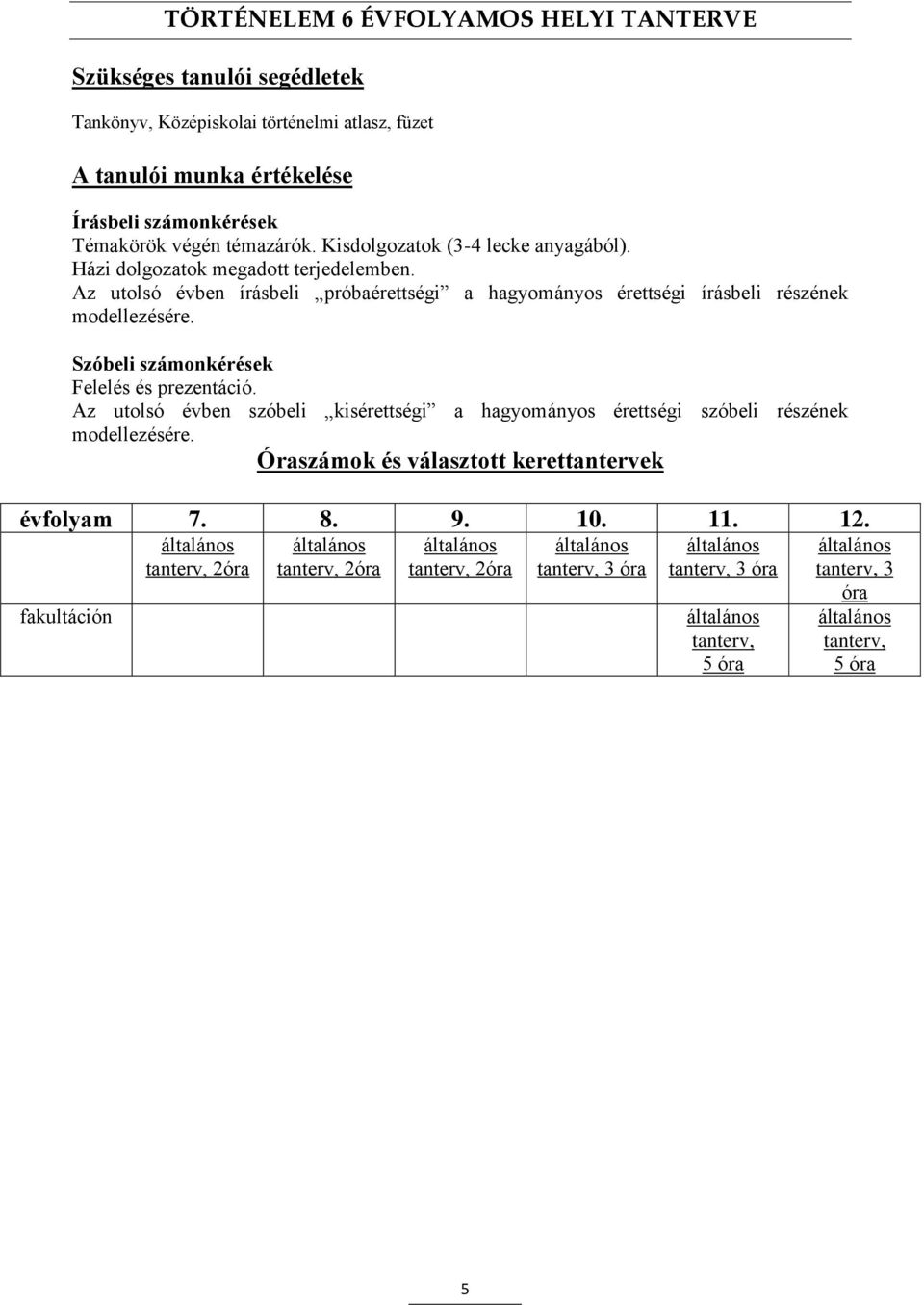 Szóbeli számonkérések Felelés és prezentáció. Az utolsó évben szóbeli kisérettségi a hagyományos érettségi szóbeli részének modellezésére.