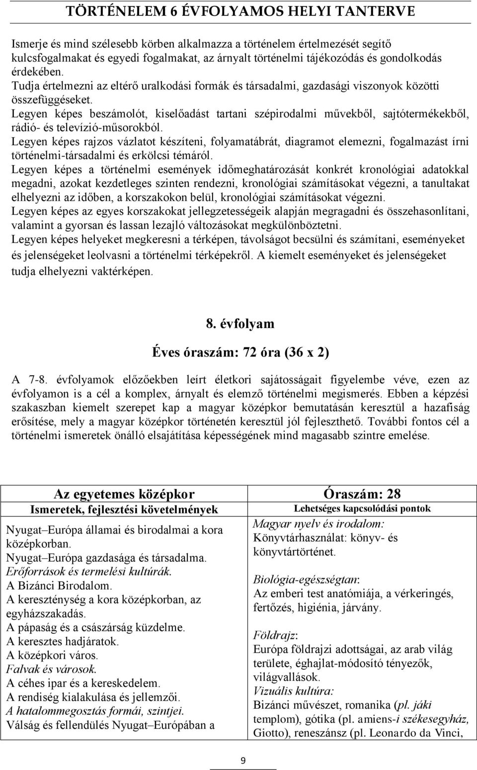 Legyen képes beszámolót, kiselőadást tartani szépirodalmi művekből, sajtótermékekből, rádió- és televízió-műsorokból.