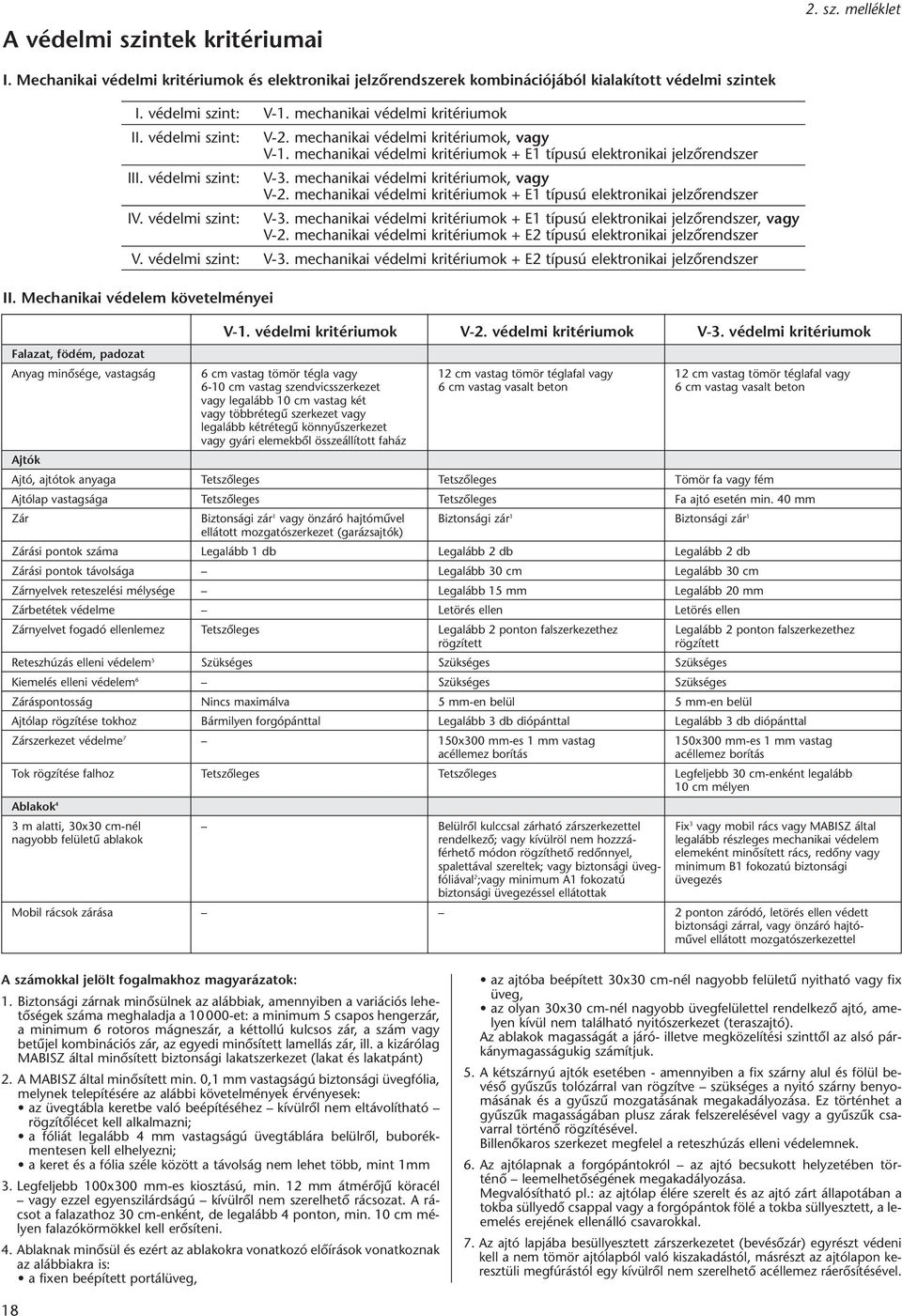 mechanikai védelmi kritériumok, vagy V-2. mechanikai védelmi kritériumok + E1 típusú elektronikai jelzôrendszer IV. védelmi szint: V-3.