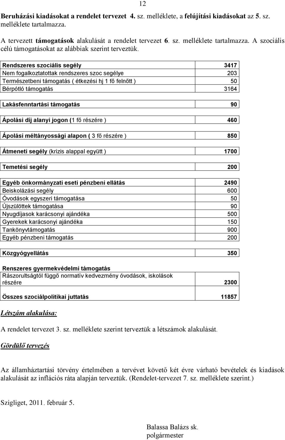 díj alanyi jogon (1 fő részére ) 460 Ápolási méltányossági alapon ( 3 fő részére ) 850 Átmeneti segély (krizis alappal együtt ) 1700 Temetési segély 200 Egyéb önkormányzati eseti pénzbeni ellátás