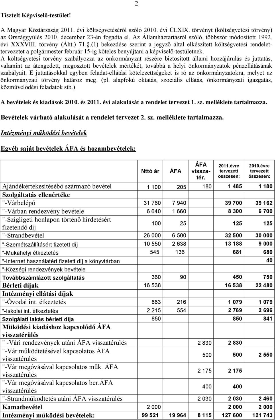 .(1) bekezdése szerint a jegyző által elkészített költségvetési rendelettervezetet a polgármester február 15-ig köteles benyújtani a képviselő-testületnek.