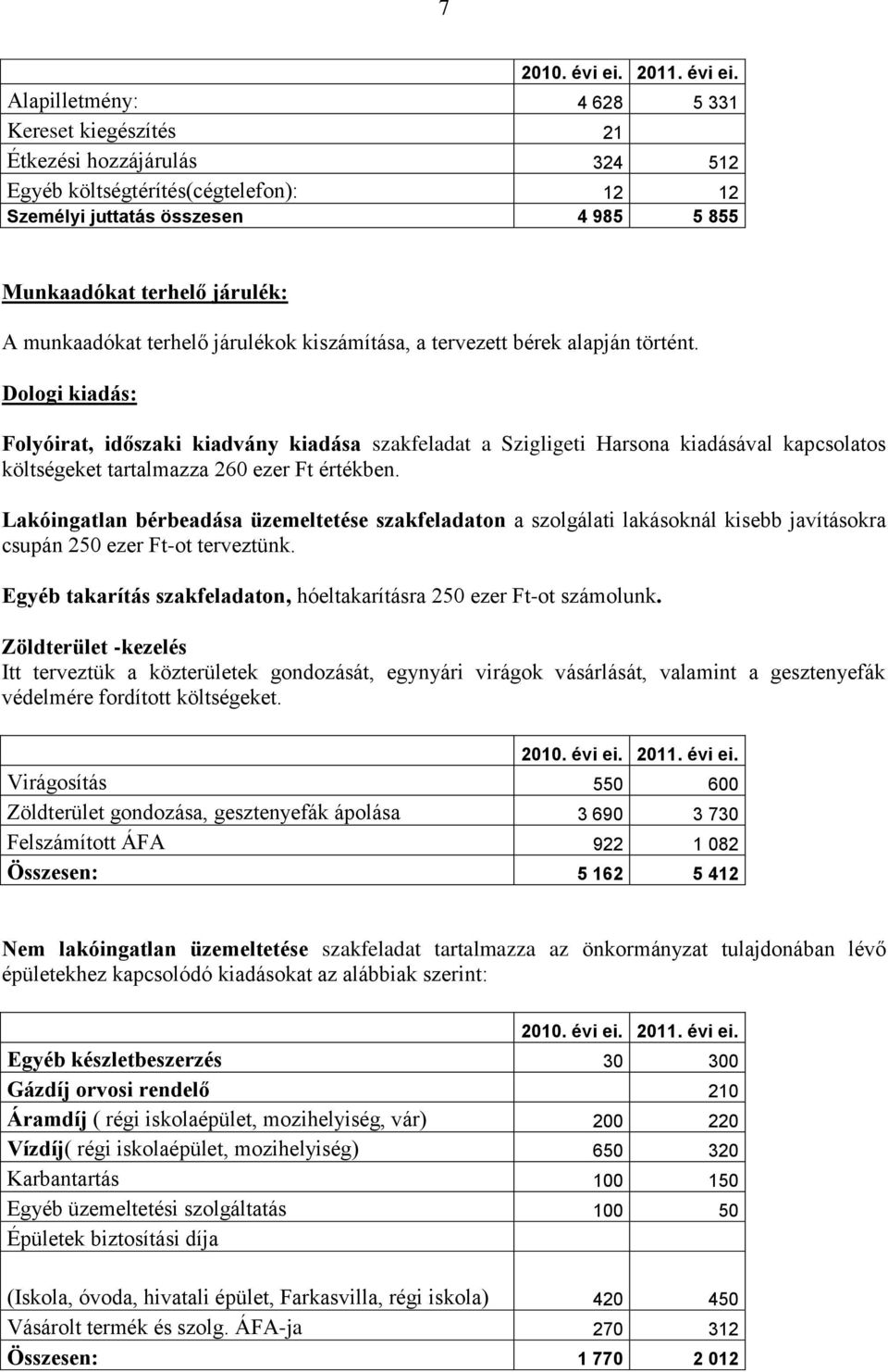 Dologi kiadás: Folyóirat, időszaki kiadvány kiadása szakfeladat a Szigligeti Harsona kiadásával kapcsolatos költségeket tartalmazza 260 ezer Ft értékben.