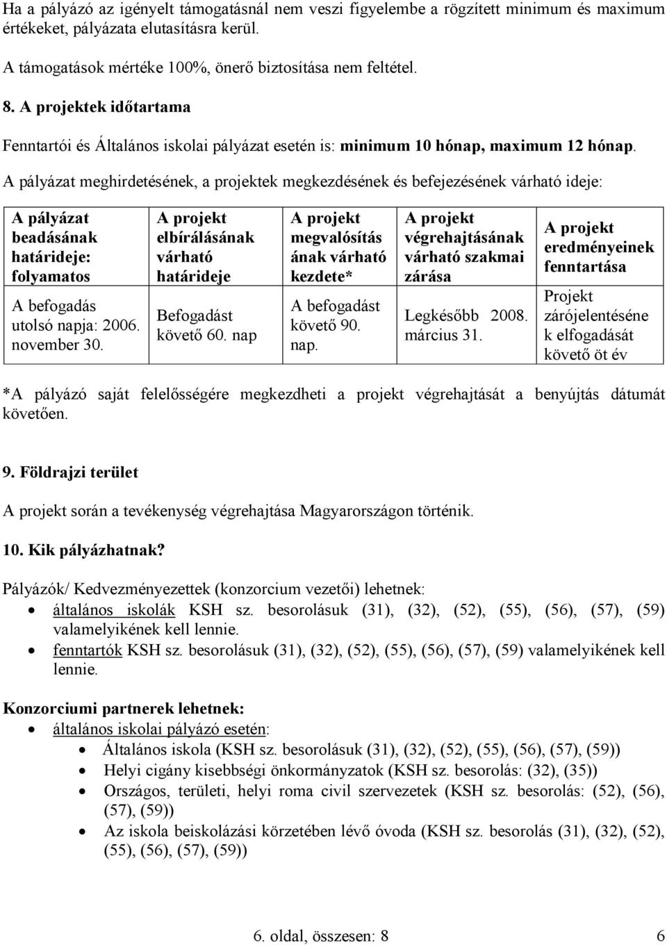 A pályázat meghirdetésének, a projektek megkezdésének és befejezésének várható ideje: A pályázat beadásának határideje: folyamatos A befogadás utolsó napja: 2006. november 30.