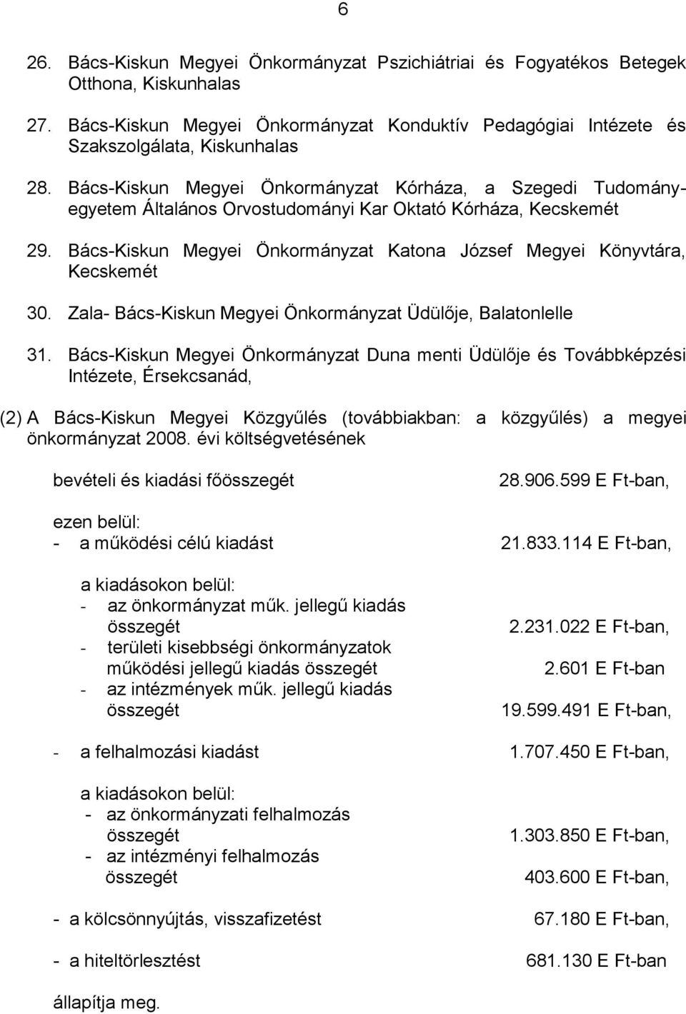 Bács-Kiskun Megyei Önkormányzat Katona József Megyei Könyvtára, Kecskemét 30. Zala- Bács-Kiskun Megyei Önkormányzat Üdülője, Balatonlelle 31.