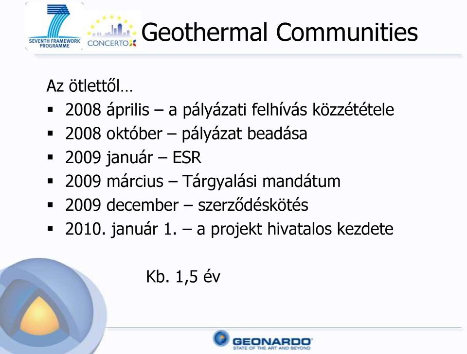 január ESR 2009 március Tárgyalási mandátum 2009 december