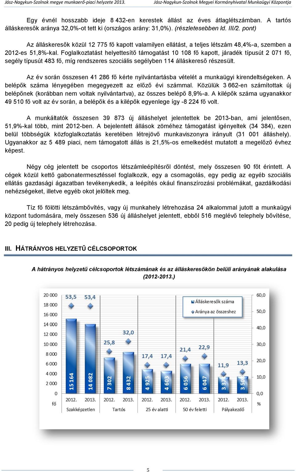 Foglalkoztatást helyettesítő támogatást 10 108 fő kapott, járadék típusút 2 071 fő, segély típusút 483 fő, míg rendszeres szociális segélyben 114 álláskereső részesült.