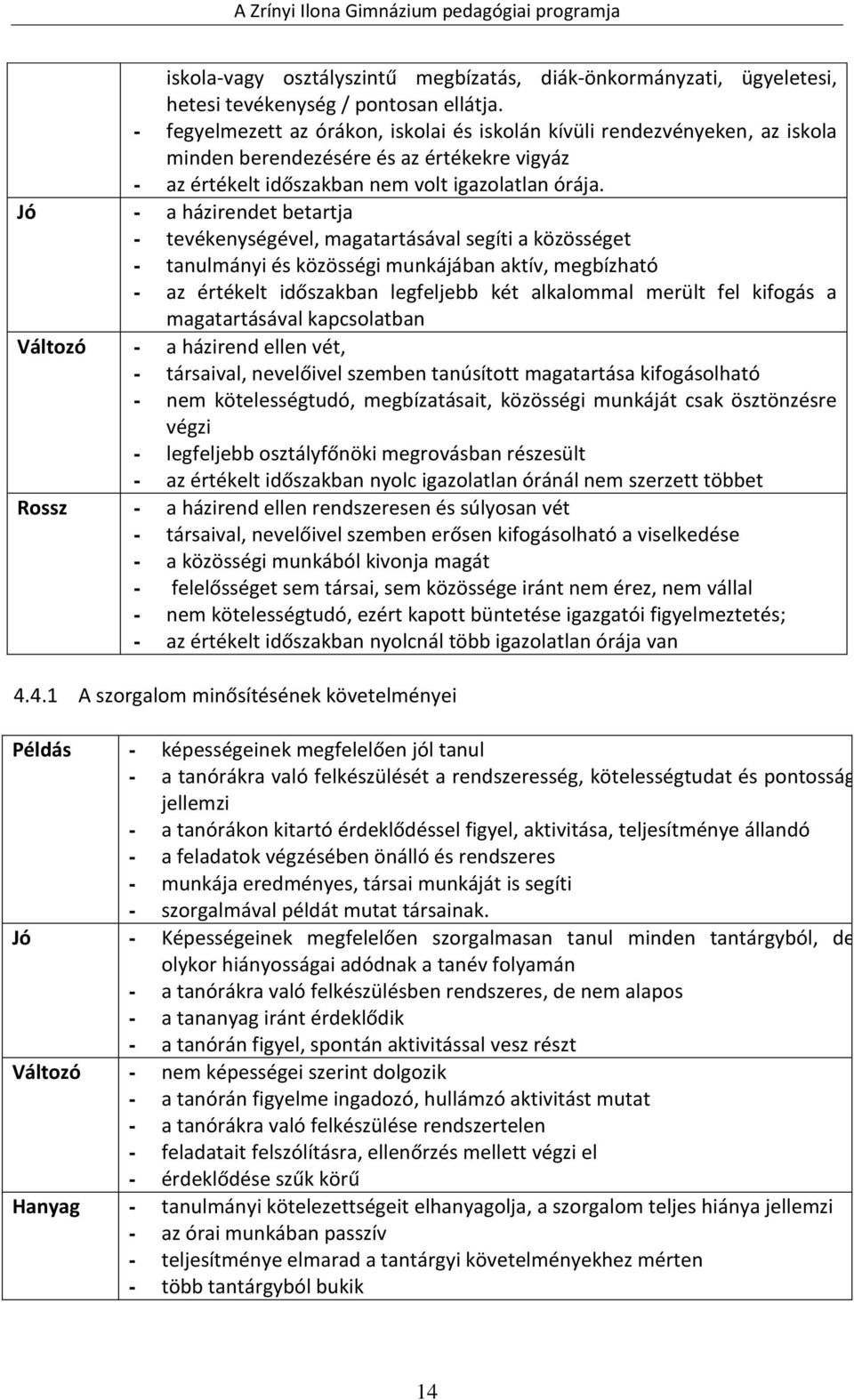 Jó - a házirendet betartja - tevékenységével, magatartásával segíti a közösséget - tanulmányi és közösségi munkájában aktív, megbízható - az értékelt időszakban legfeljebb két alkalommal merült fel