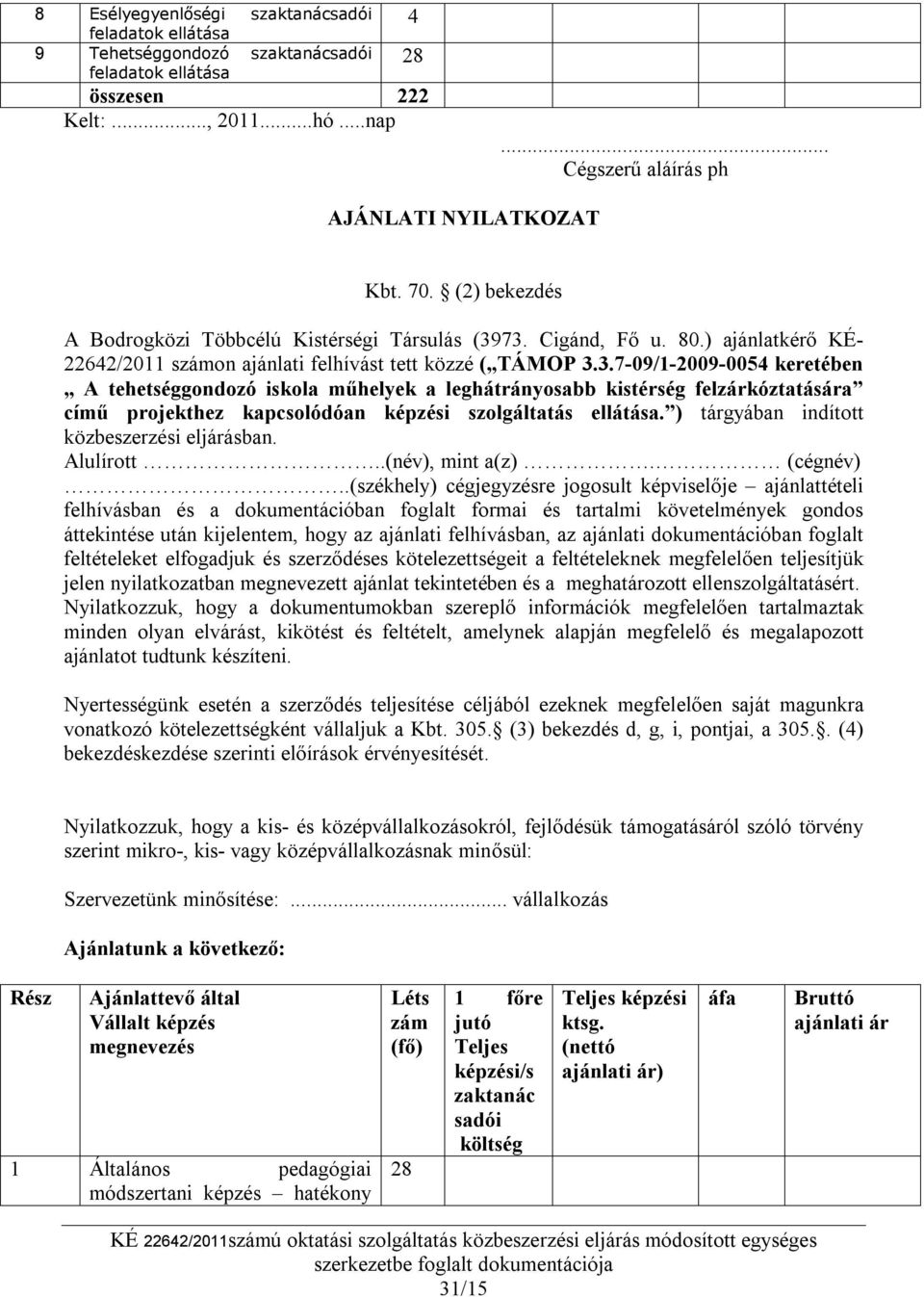 73. Cigánd, Fő u. 80.) ajánlatkérő KÉ- 22642/2011 számon ajánlati felhívást tett közzé ( TÁMOP 3.3.7-09/1-2009-0054 keretében A tehetséggondozó iskola műhelyek a leghátrányosabb kistérség felzárkóztatására című projekthez kapcsolódóan képzési szolgáltatás ellátása.