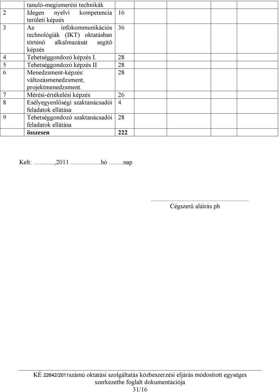 28 5 Tehetséggondozó képzés II 28 6 Menedzsment-képzés: 28 változásmenedzsment, projektmenedzsment.