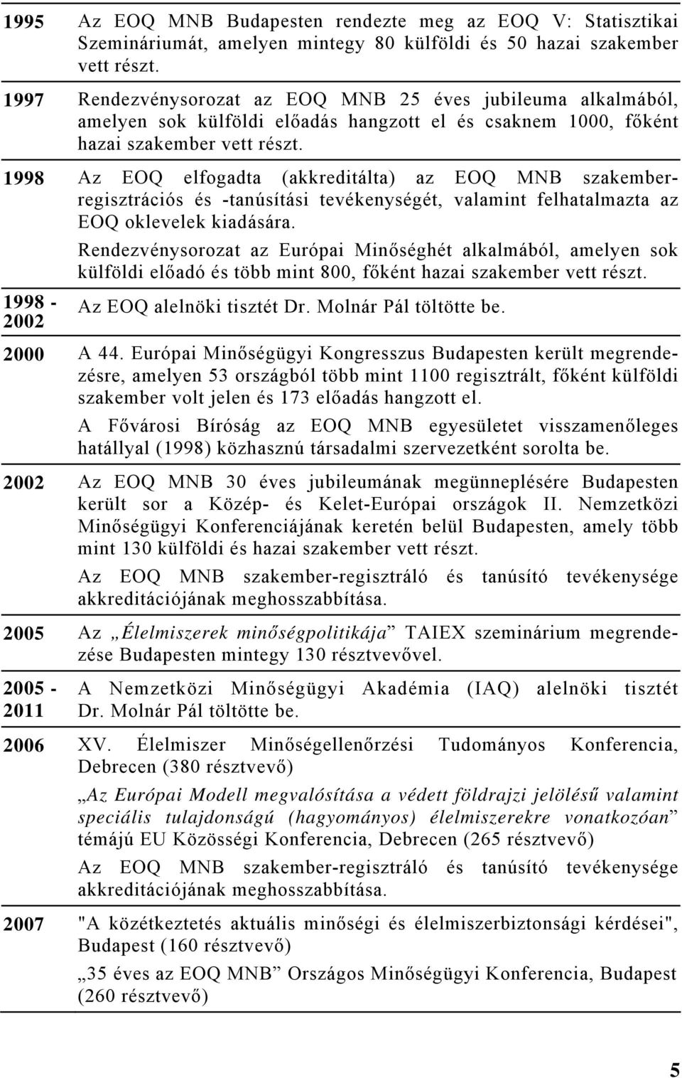 1998 Az EOQ elfogadta (akkreditálta) az EOQ szakemberregisztrációs és -tanúsítási tevékenységét, valamint felhatalmazta az EOQ oklevelek kiadására.