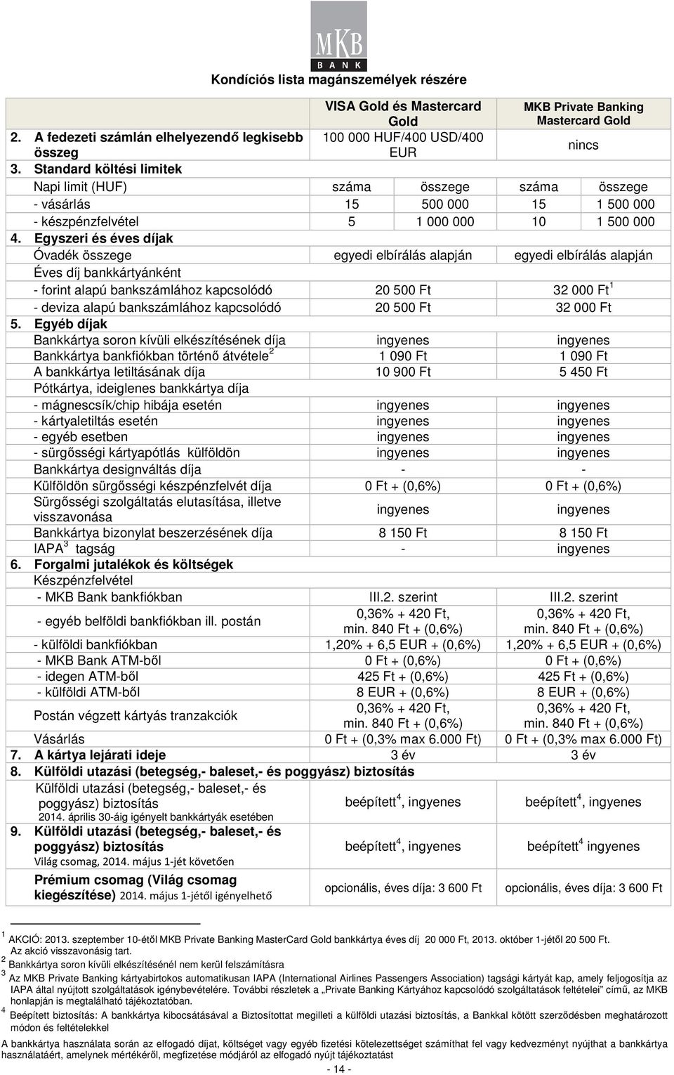 Egyszeri és éves díjak Óvadék összege egyedi elbírálás alapján egyedi elbírálás alapján Éves díj bankkártyánként - forint alapú bankszámlához kapcsolódó 20 500 Ft 32 000 Ft 1 - deviza alapú