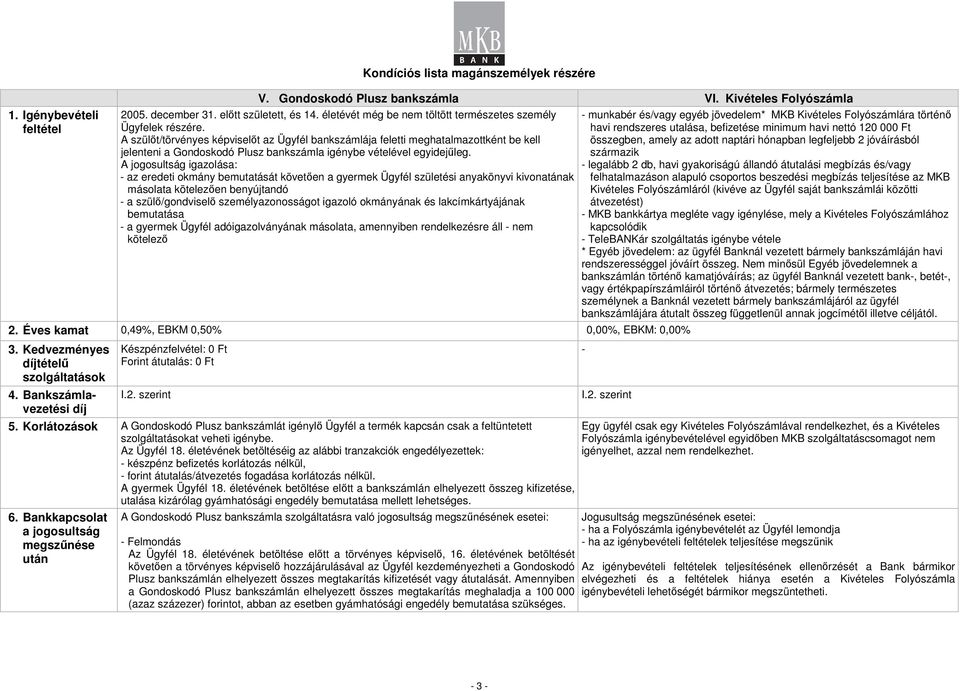 A szülıt/törvényes képviselıt az Ügyfél bankszámlája feletti meghatalmazottként be kell jelenteni a Gondoskodó Plusz bankszámla igénybe vételével egyidejőleg.