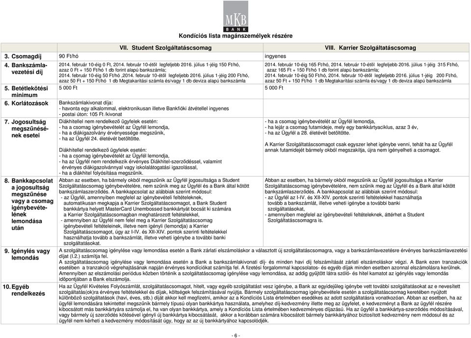 július 1-jéig 200 Ft/hó, azaz 50 Ft + 150 Ft/hó 1 db Megtakarítási számla és/vagy 1 db deviza alapú bankszámla 5. Betétlekötési 5 000 Ft 5 000 Ft minimum 6.