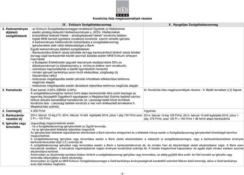 Hiteltermékek biztosítékkal fedezett hitelek jelzálogfedezető hitelek kondíciós listában foglalt MKB kiemelt ügyfeleire vonatkozó kondíciók szerint vehetık igénybe.