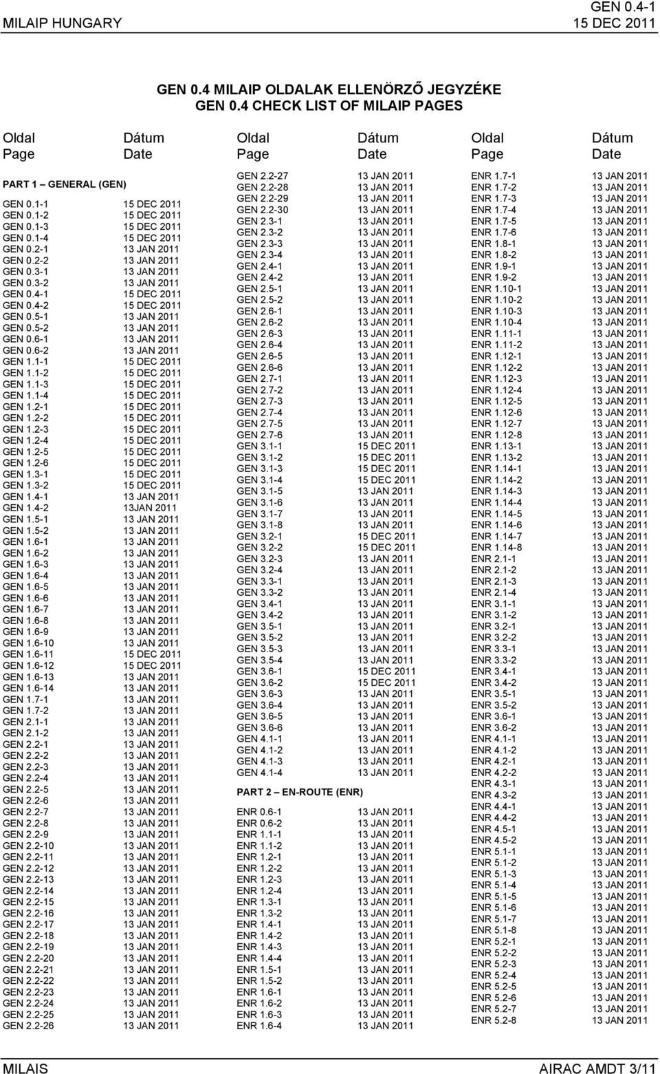 5-1 13 JAN 2011 GEN 0.5-2 13 JAN 2011 GEN 0.6-1 13 JAN 2011 GEN 0.6-2 13 JAN 2011 GEN 1.1-1 15 DEC 2011 GEN 1.1-2 15 DEC 2011 GEN 1.1-3 15 DEC 2011 GEN 1.1-4 15 DEC 2011 GEN 1.2-1 15 DEC 2011 GEN 1.