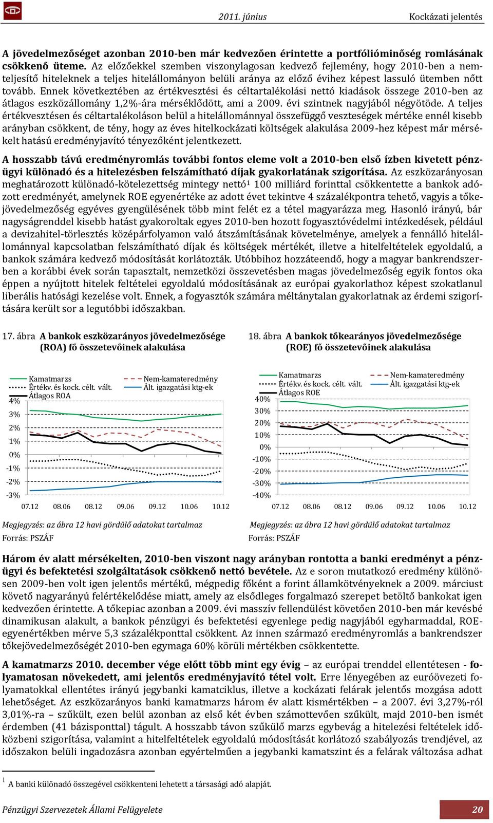 Ennek következtében az értékvesztési és céltartalékolási nettó kiadások összege 21-ben az átlagos eszközállomány 1,2%-ára mérséklődött, ami a 29. évi szintnek nagyjából négyötöde.