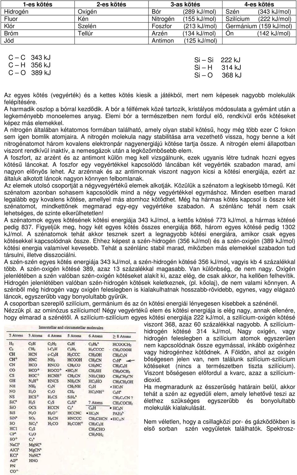 kiesik a játékból, mert nem képesek nagyobb molekulák felépítésére. A harmadik oszlop a bórral kezdődik.