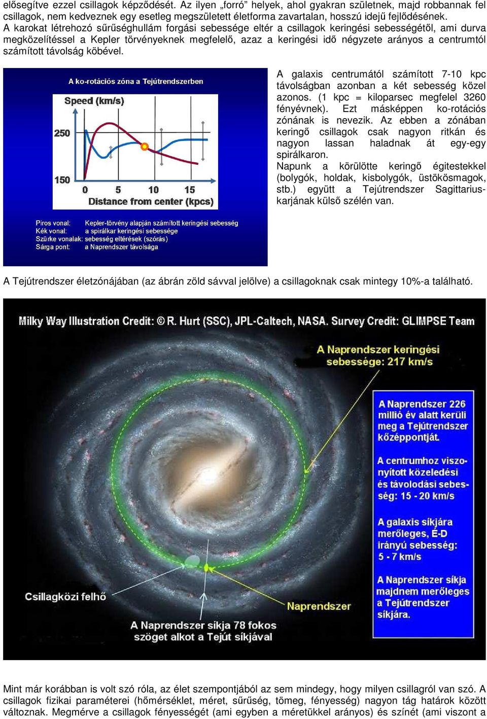 A karokat létrehozó sűrűséghullám forgási sebessége eltér a csillagok keringési sebességétől, ami durva megközelítéssel a Kepler törvényeknek megfelelő, azaz a keringési idő négyzete arányos a