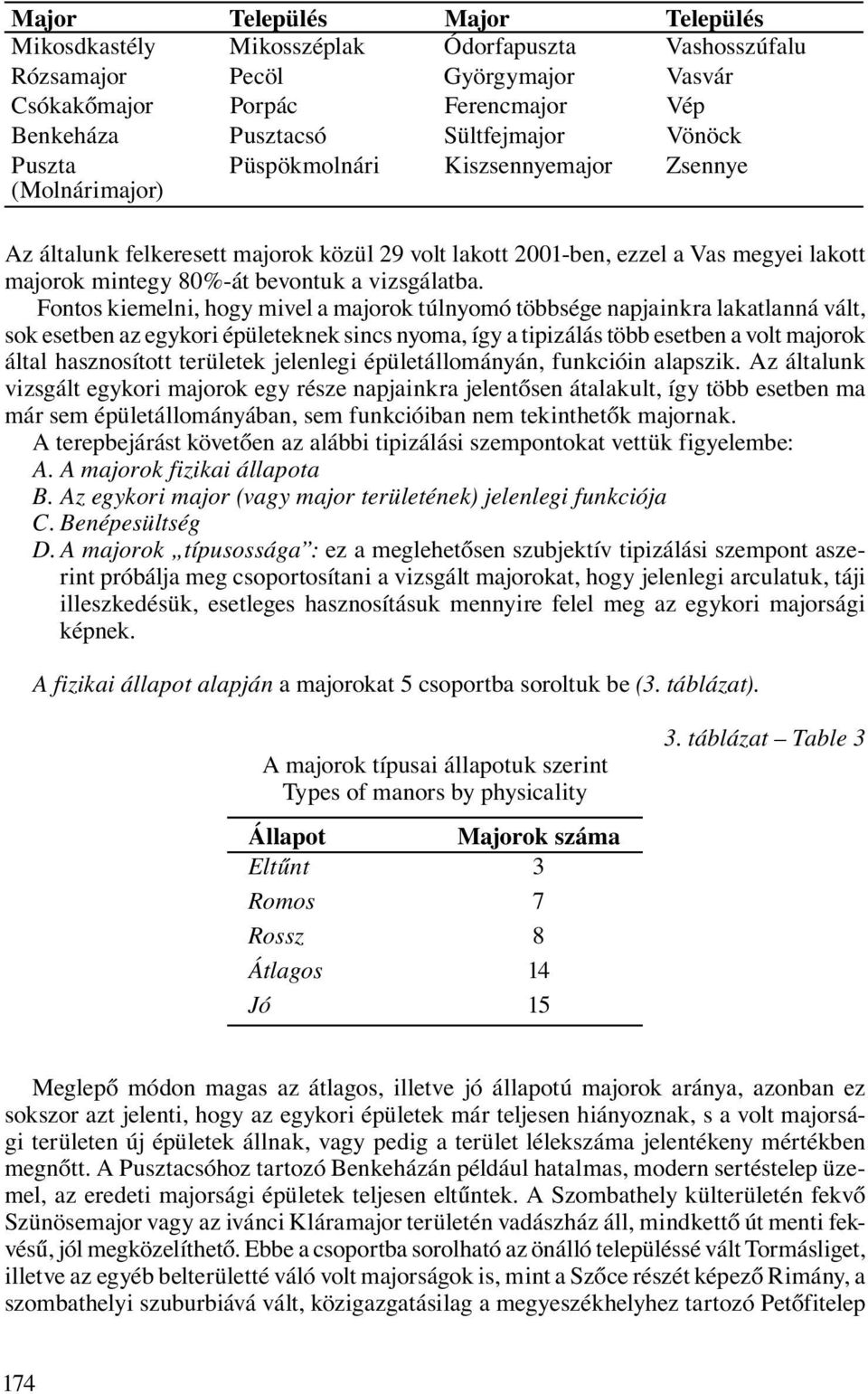 Fontos kiemelni, hogy mivel a majorok túlnyomó többsége napjainkra lakatlanná vált, sok esetben az egykori épületeknek sincs nyoma, így a tipizálás több esetben a volt majorok által hasznosított