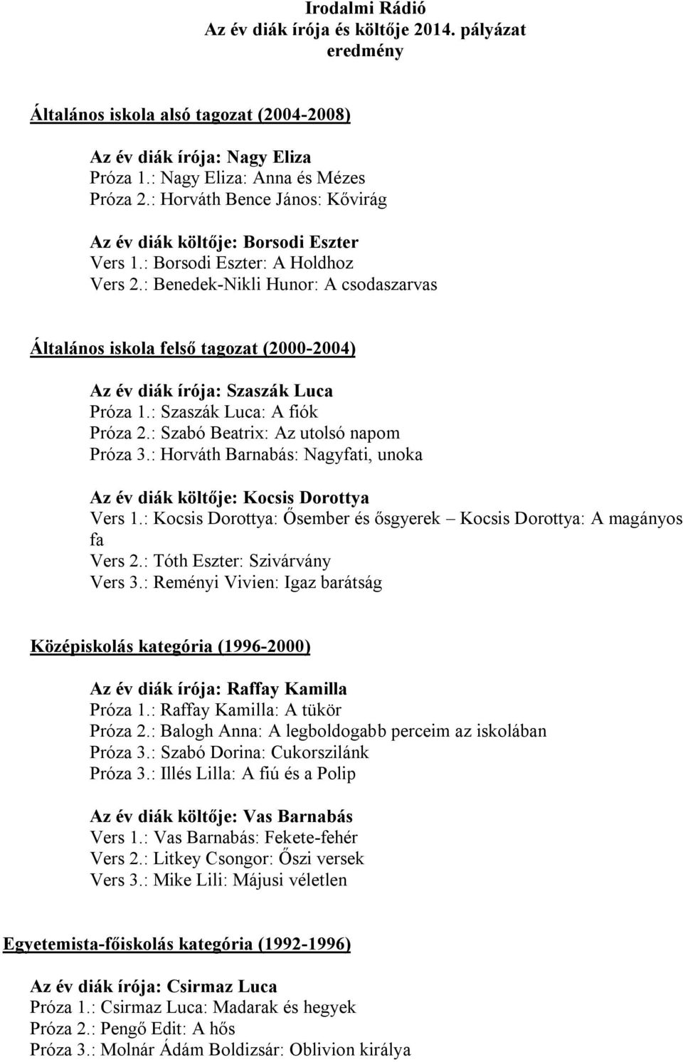 : Benedek-Nikli Hunor: A csodaszarvas Általános iskola felső tagozat (2000-2004) Az év diák írója: Szaszák Luca Próza 1.: Szaszák Luca: A fiók Próza 2.: Szabó Beatrix: Az utolsó napom Próza 3.