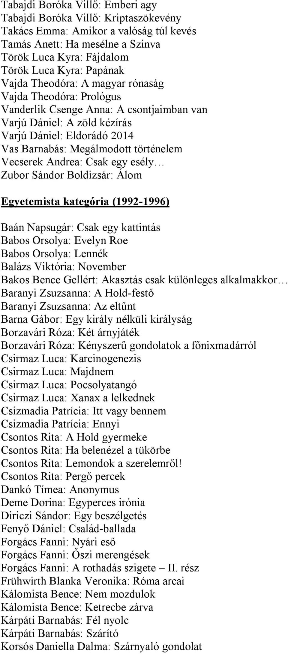 Vecserek Andrea: Csak egy esély Zubor Sándor Boldizsár: Álom Egyetemista kategória (1992-1996) Baán Napsugár: Csak egy kattintás Babos Orsolya: Evelyn Roe Babos Orsolya: Lennék Balázs Viktória: