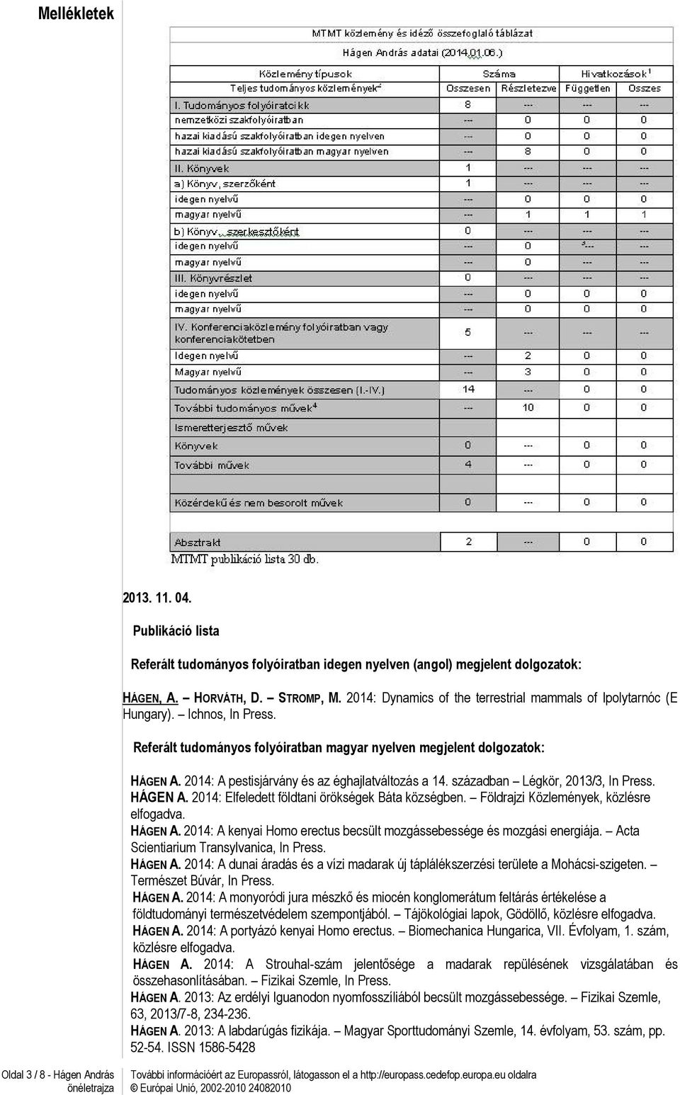 2014: A pestisjárvány és az éghajlatváltozás a 14. században Légkör, 2013/3, In Press. HÁGEN A. 2014: Elfeledett földtani örökségek Báta községben. Földrajzi Közlemények, közlésre elfogadva. HÁGEN A. 2014: A kenyai Homo erectus becsült mozgássebessége és mozgási energiája.