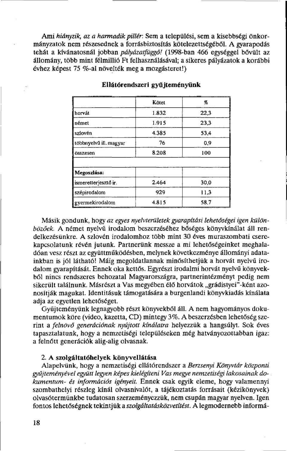 ) Ellátórendszeri gyűjteményünk Kötet % horvát 1.832 22,3 német 1.915 23,3 szlovén 4.385 53,4 többnyelvű ill. magyar 76 0,9 összesen 8.208 100 Megoszlása: ismeretterjesztő ir. 2.464 30,0 szépirodalom 929 11,3 gyermekirodalom 4.