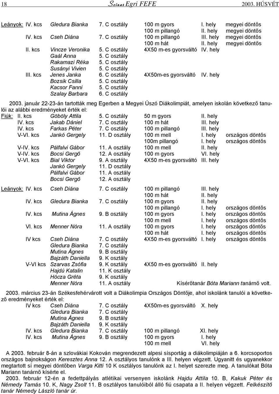 C osztály Susányi Vivien 5. C osztály III. kcs Jenes Janka 6. C osztály 4X50m-es gyorsváltó IV. hely Bozsik Csilla 5. C osztály Kacsor Fanni 5. C osztály Szalay Barbara 6. C osztály 2003.